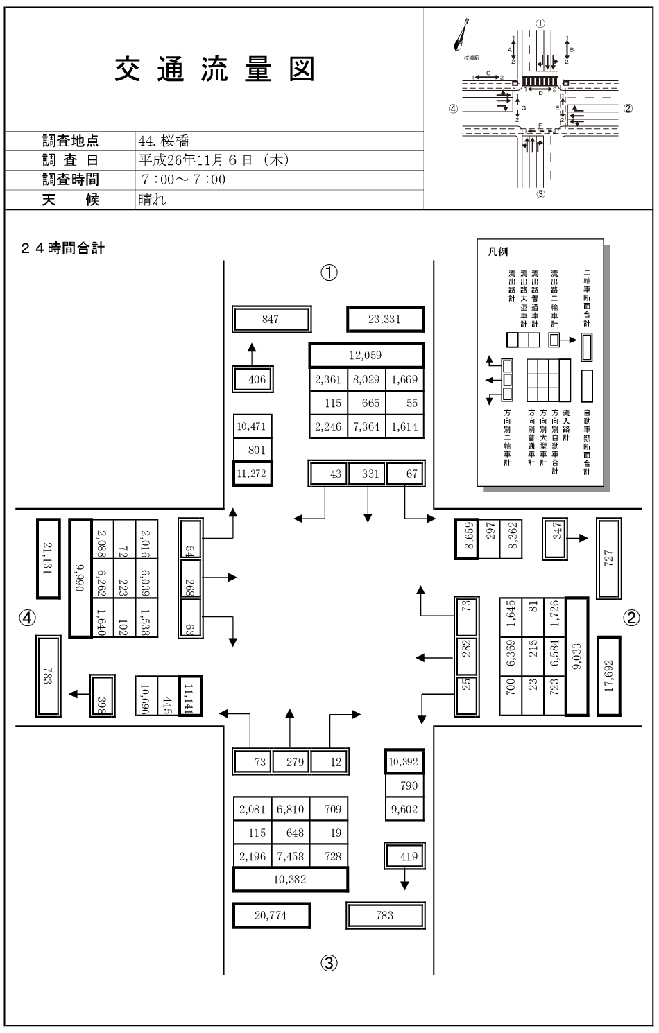 桜橋_平成26年度(24h)