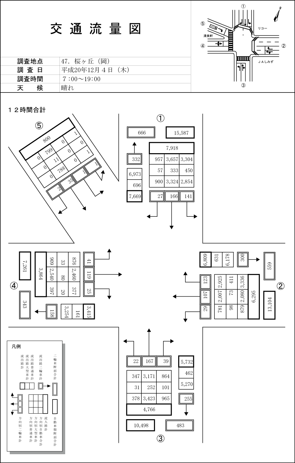 桜ヶ丘病院入口_平成20年度(12h)