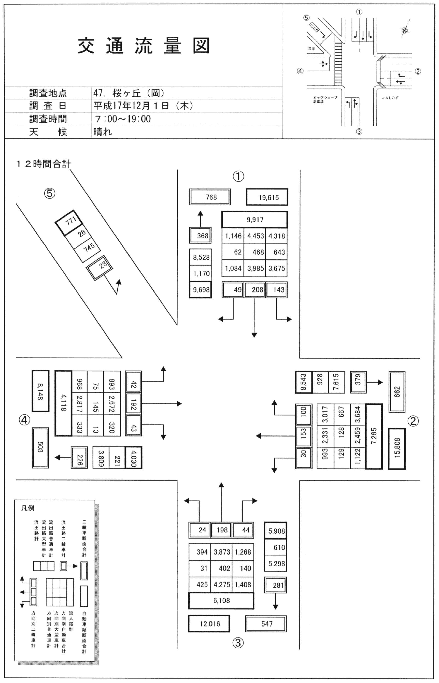 桜ヶ丘病院入口_平成17年度(12h)