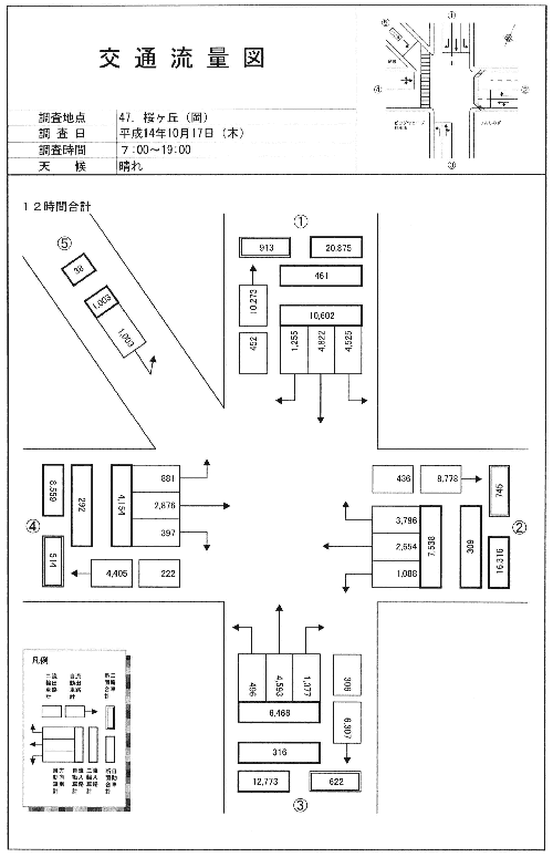 桜ヶ丘病院入口_平成14年度(12h)
