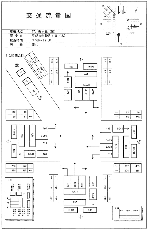 桜ヶ丘病院入口_平成8年度(12h)