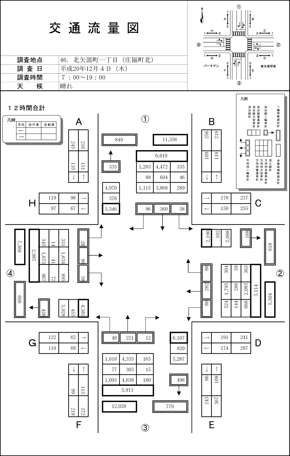 庄福町北_平成20年度(12h)
