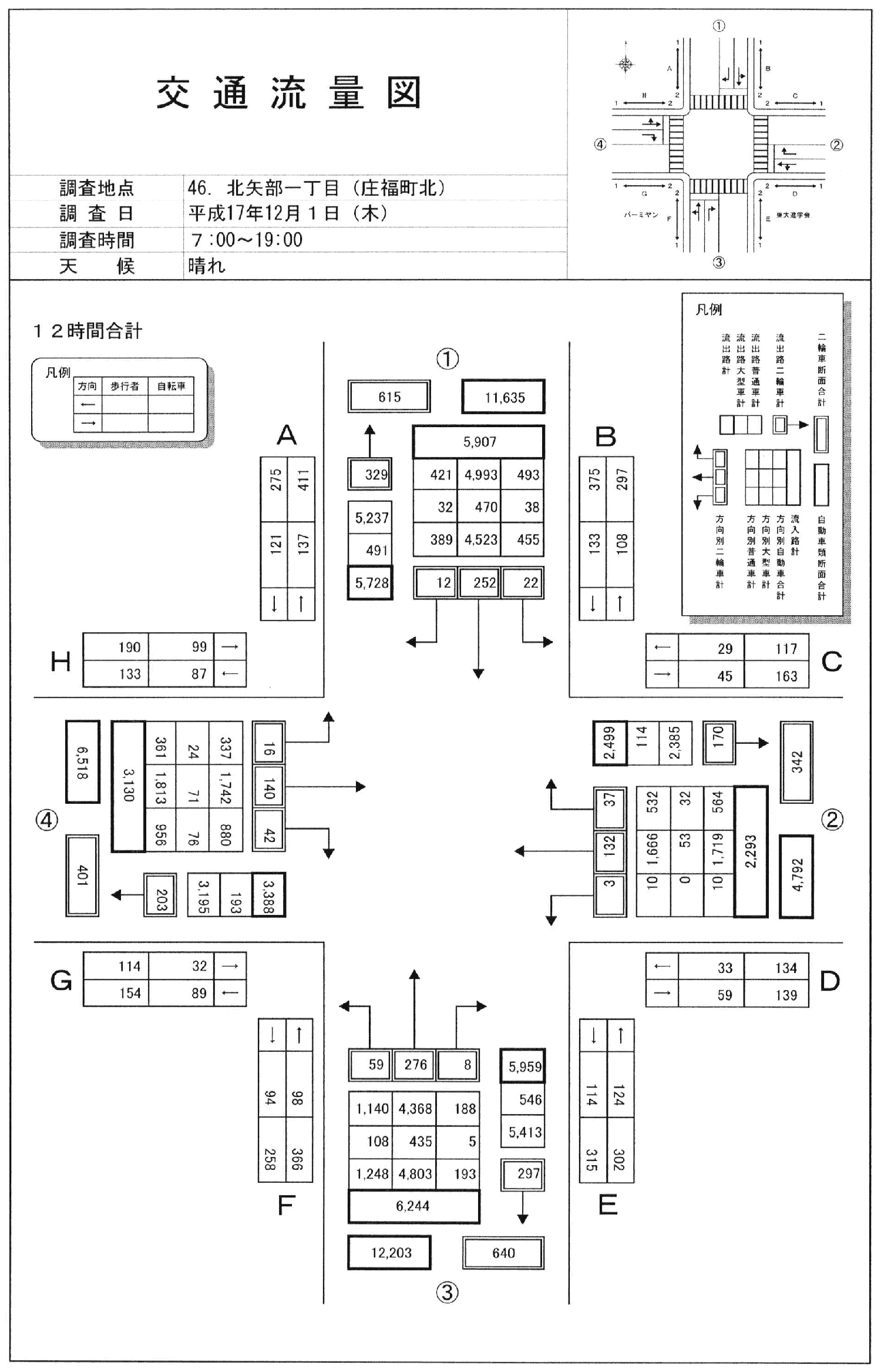 庄福町北_平成17年度(12h)