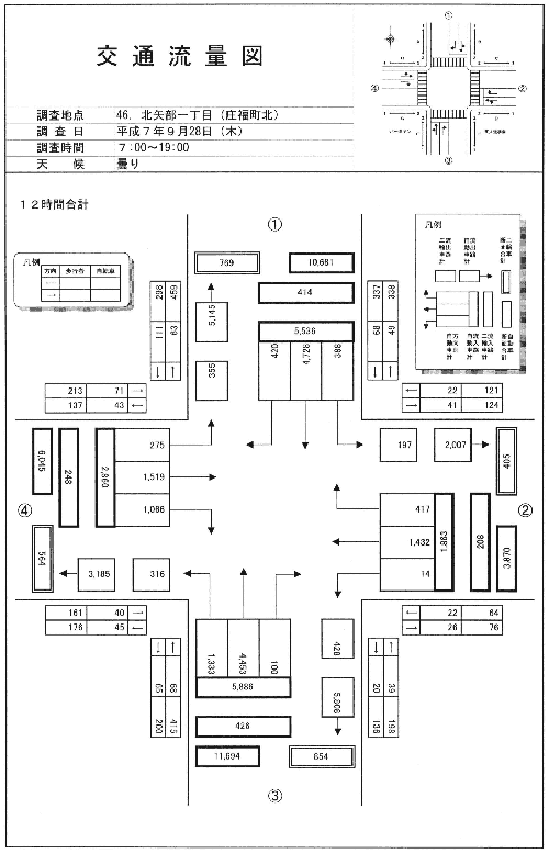庄福町北_平成7年度(12h)