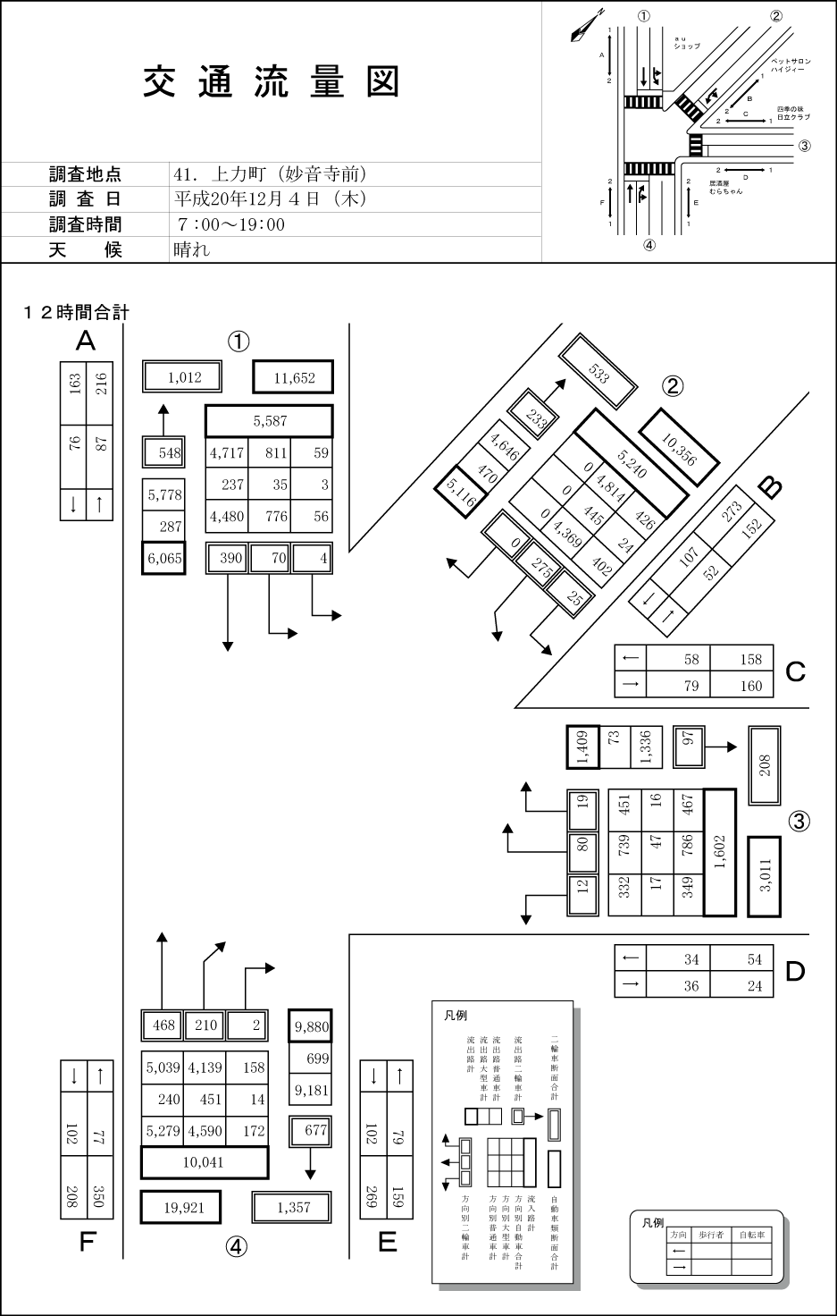 上力町_平成20年度(12h)