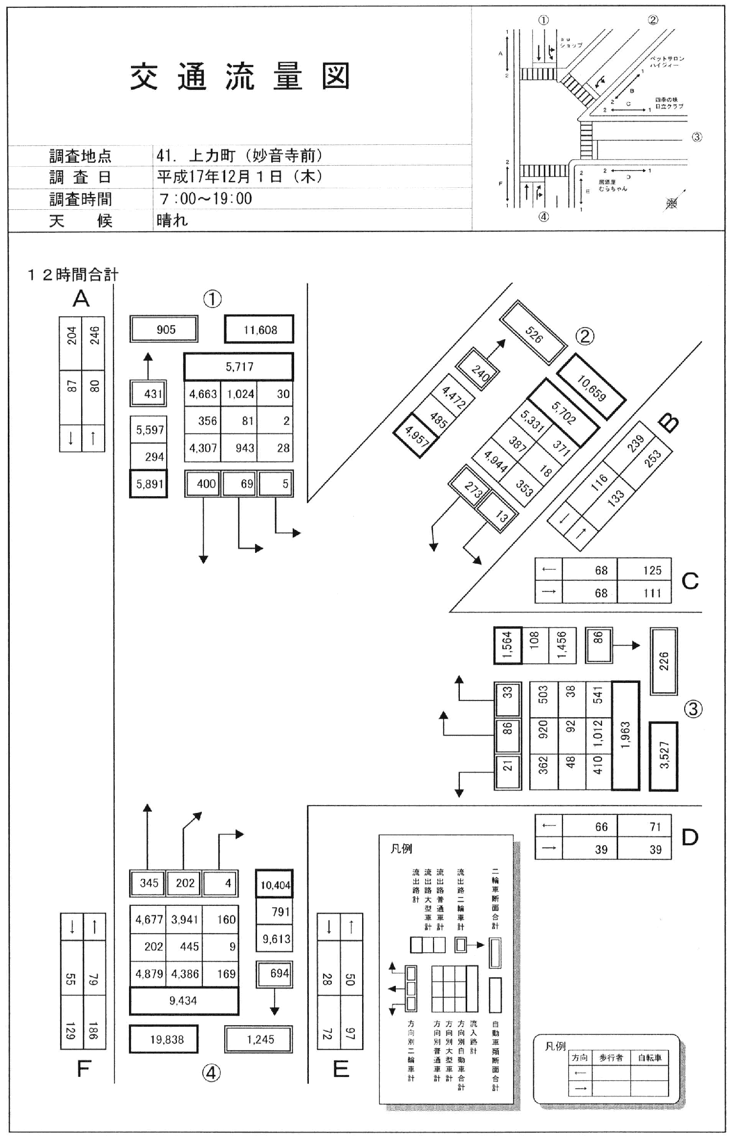 上力町_平成17年度(12h)