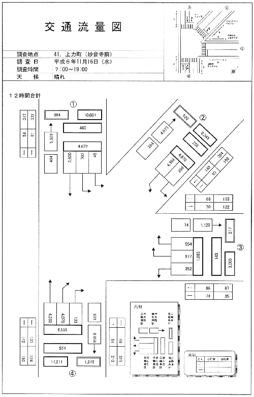 上力町_平成6年度(12h)