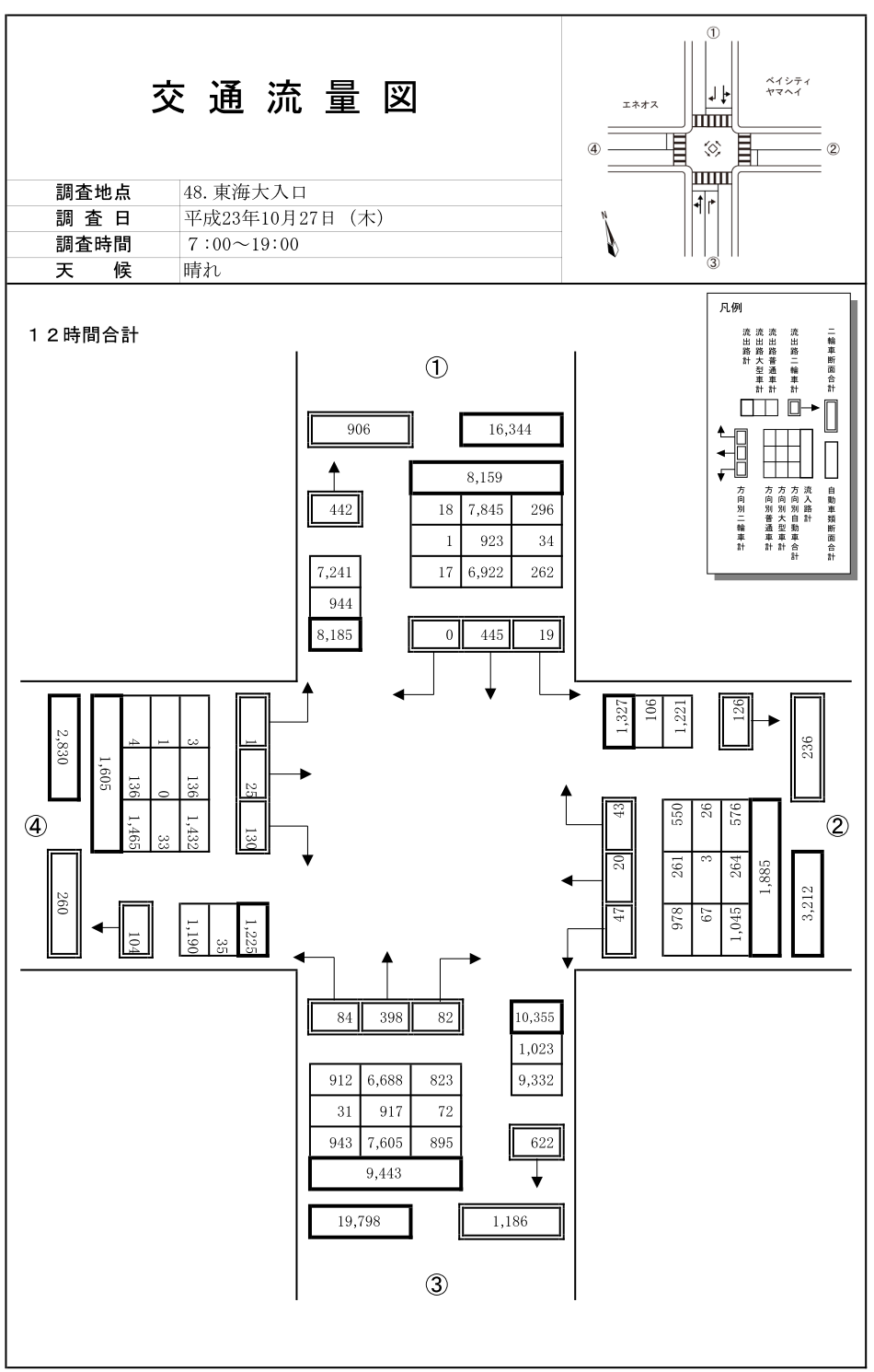 東海大学入口_平成23年度(12h)