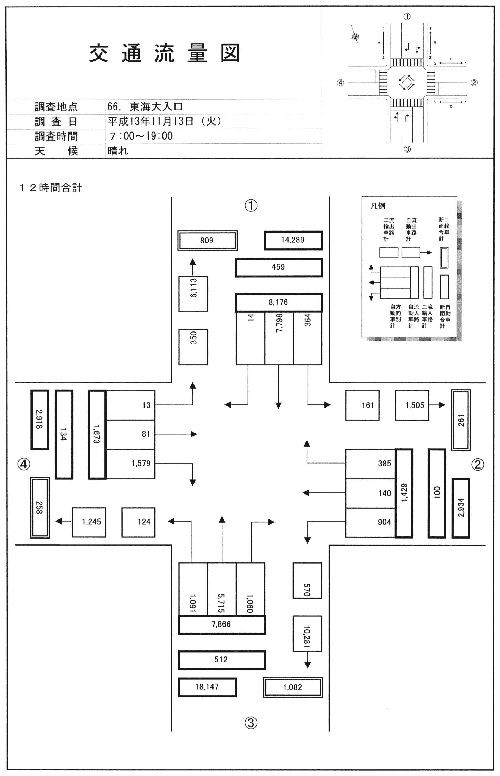 東海大学入口_平成13年度(12h)