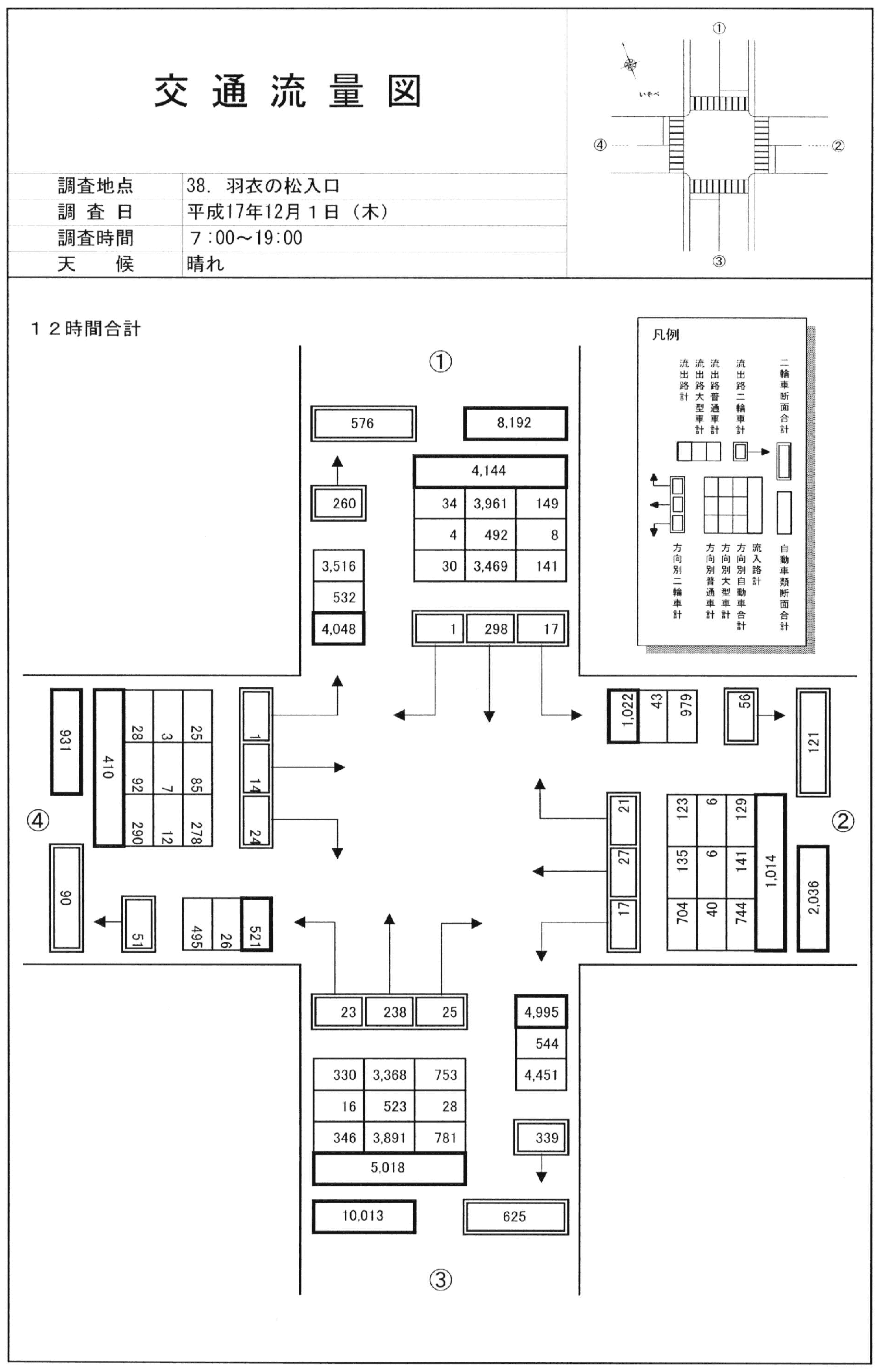 御穂神社入口_平成17年度(12h)