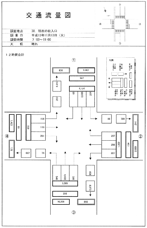 御穂神社入口_平成13年度(12h)