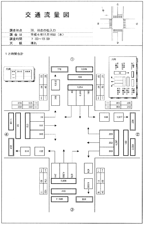 御穂神社入口_平成6年度(12h)