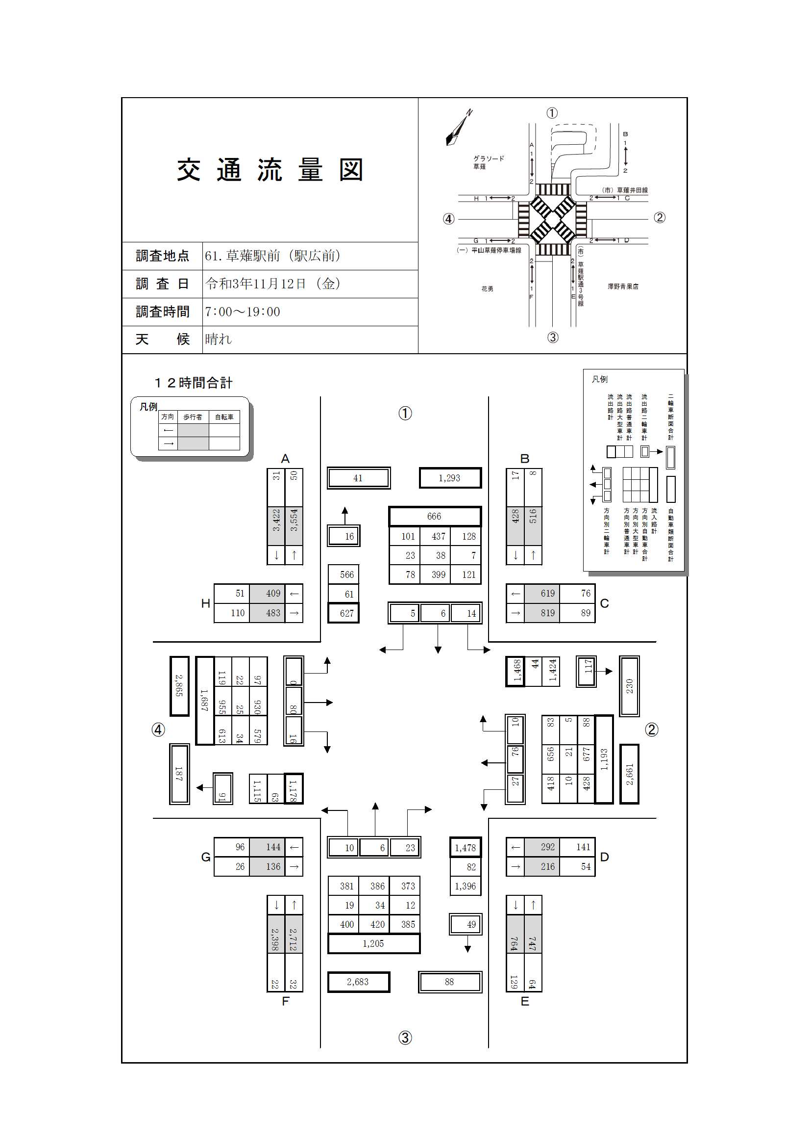 草薙駅前（駅広前）R3