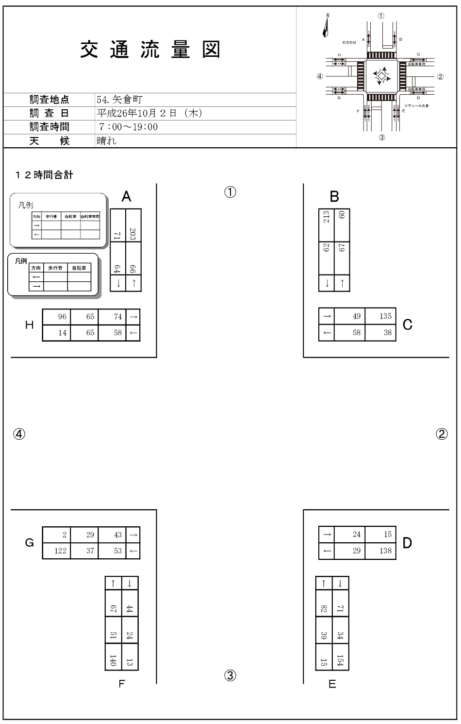 矢倉町_平成26年度(12h)