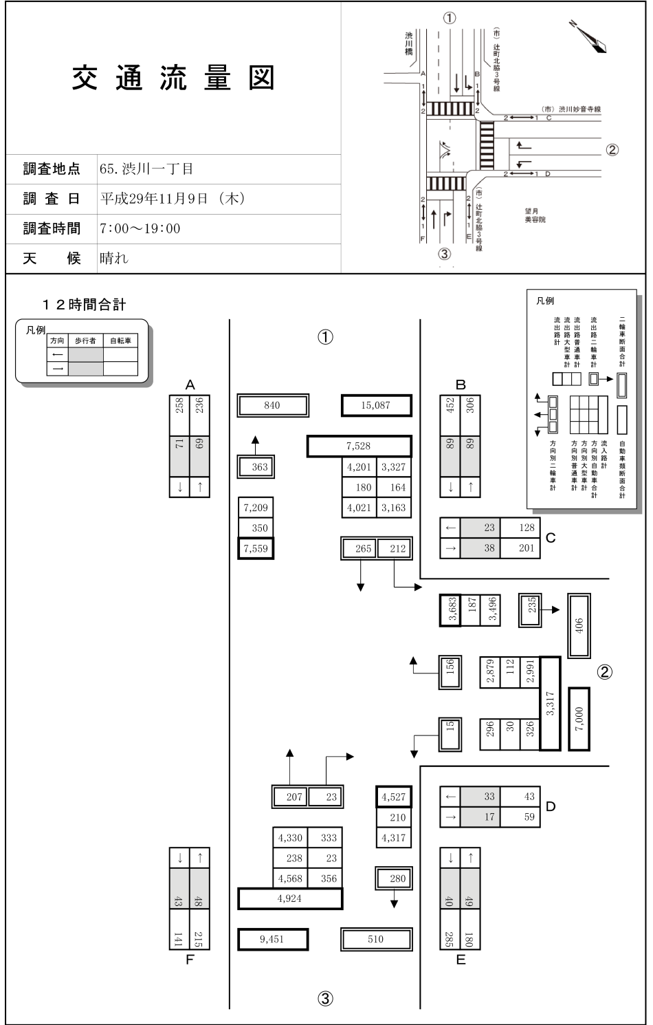 渋川一丁目_平成29年度(12h)