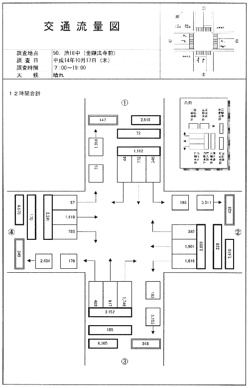 渋川二丁目_平成14年度(12h)