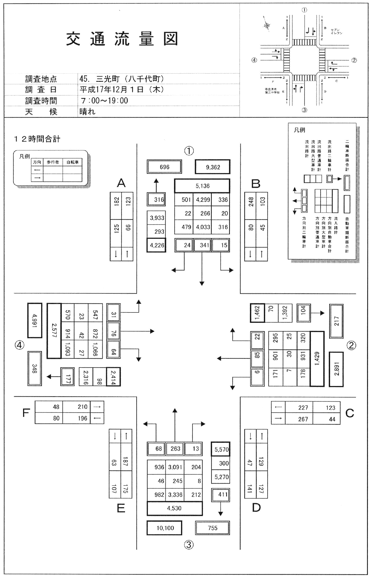 第三中学校東_平成17年度(12h)