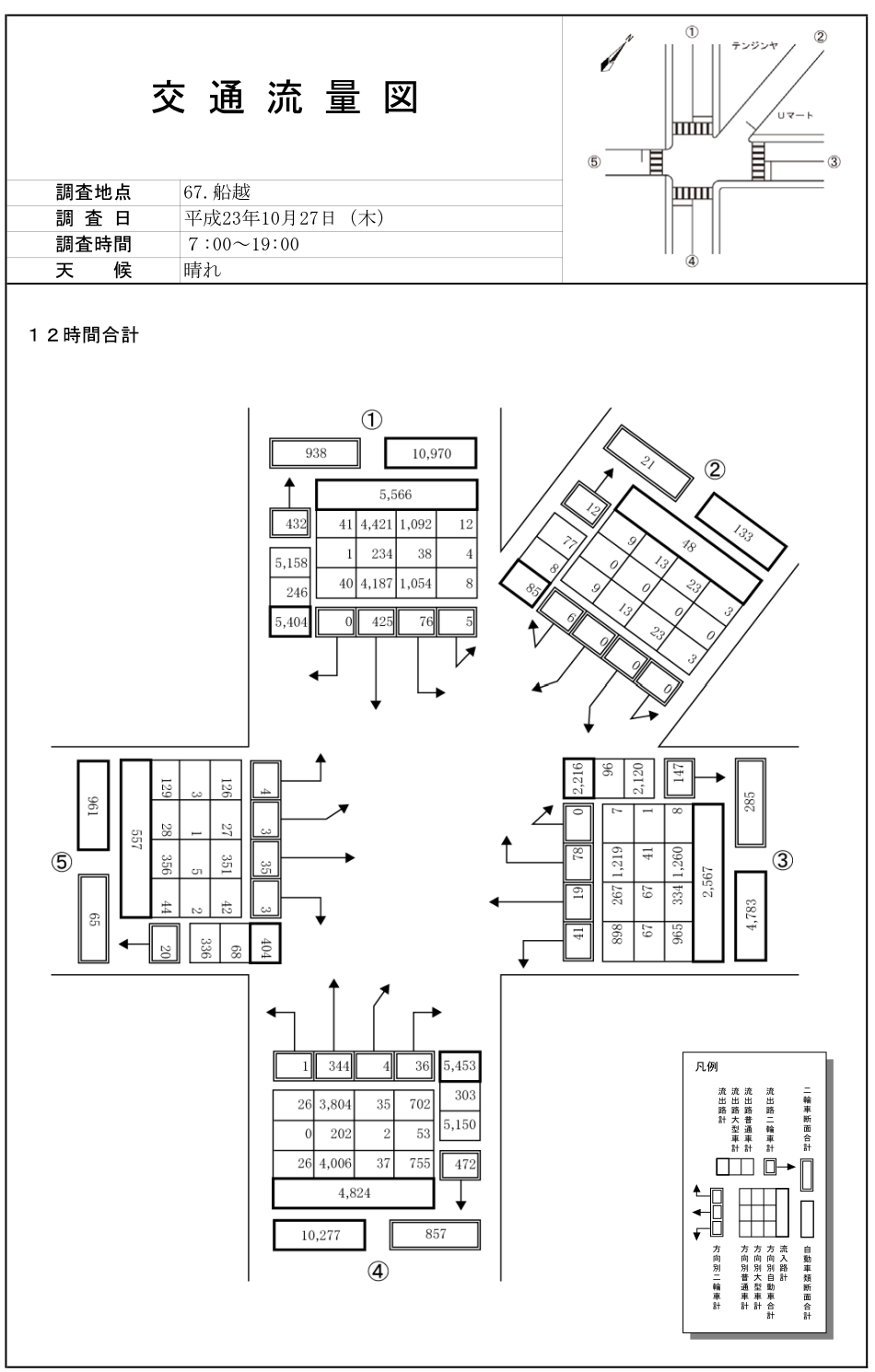 船越_平成23年度(12h)