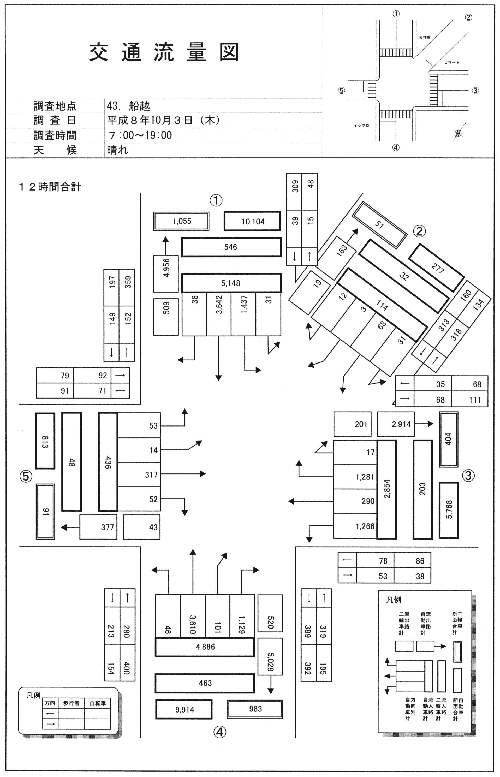 船越_平成8年度(12h)