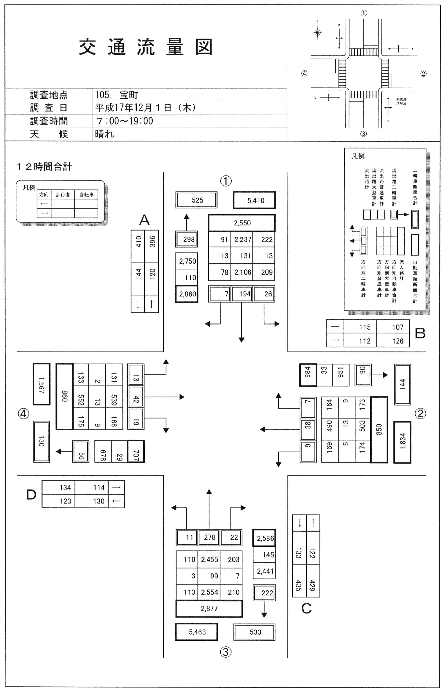 宝町_平成17年度(12h)