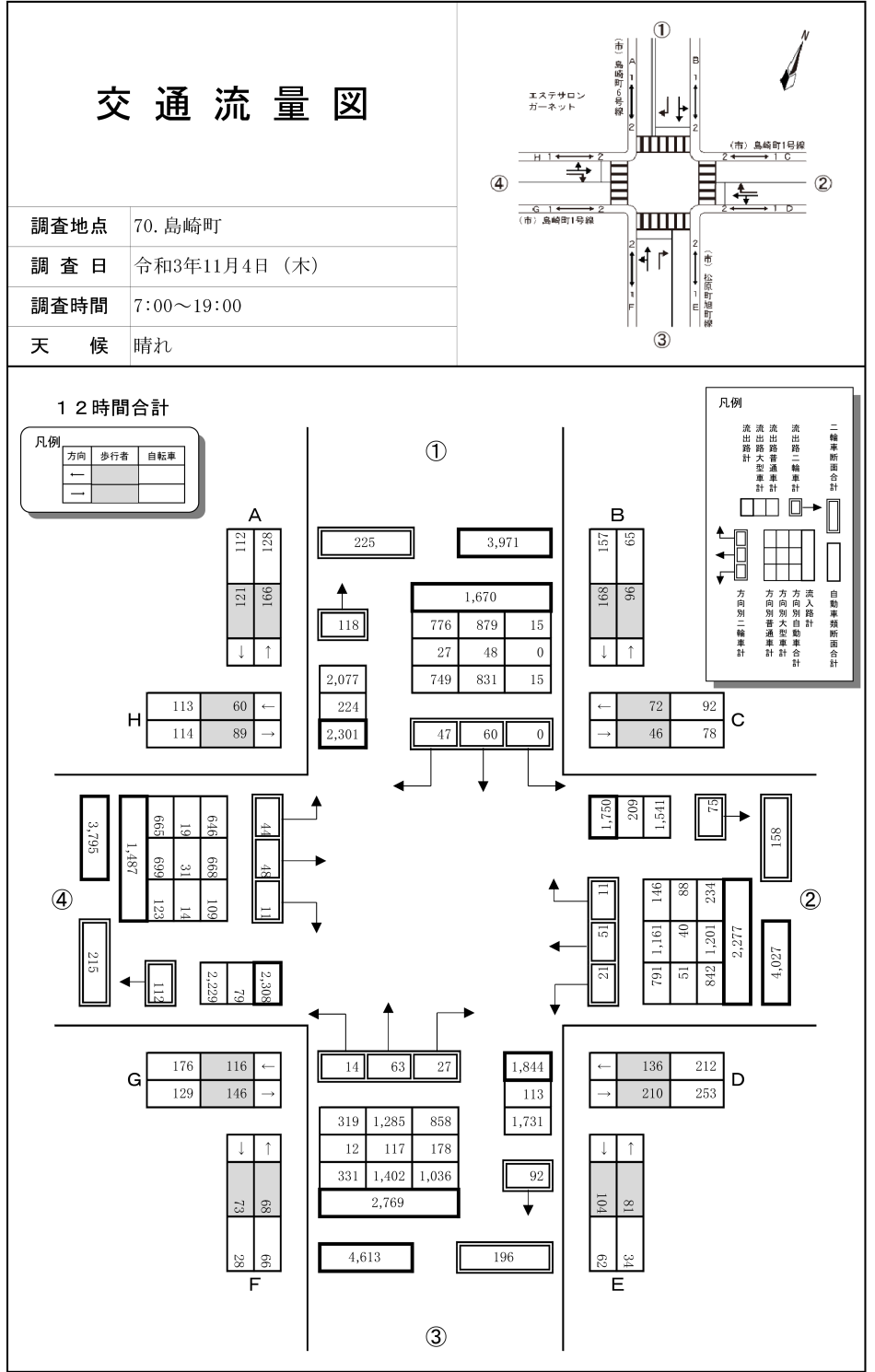 島崎町_令和3年度(12h)