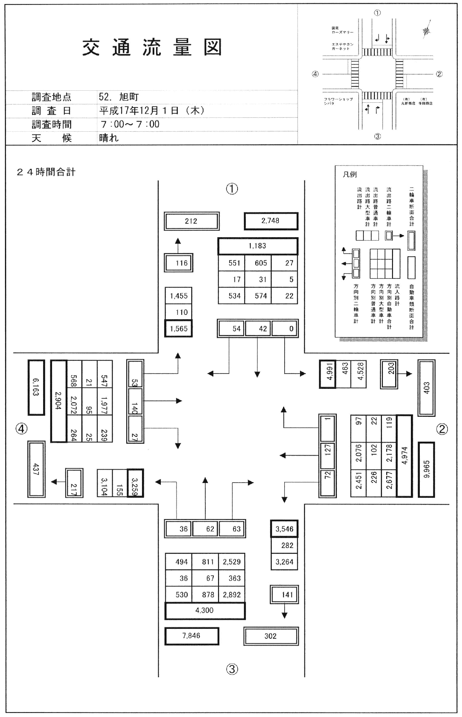 島崎町_平成17年度(24h)