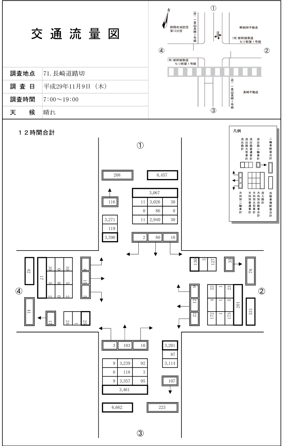 長崎道踏切_平成29年度(12h)