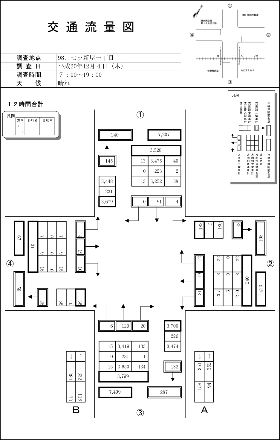 長崎道踏切_平成20年度(12h)