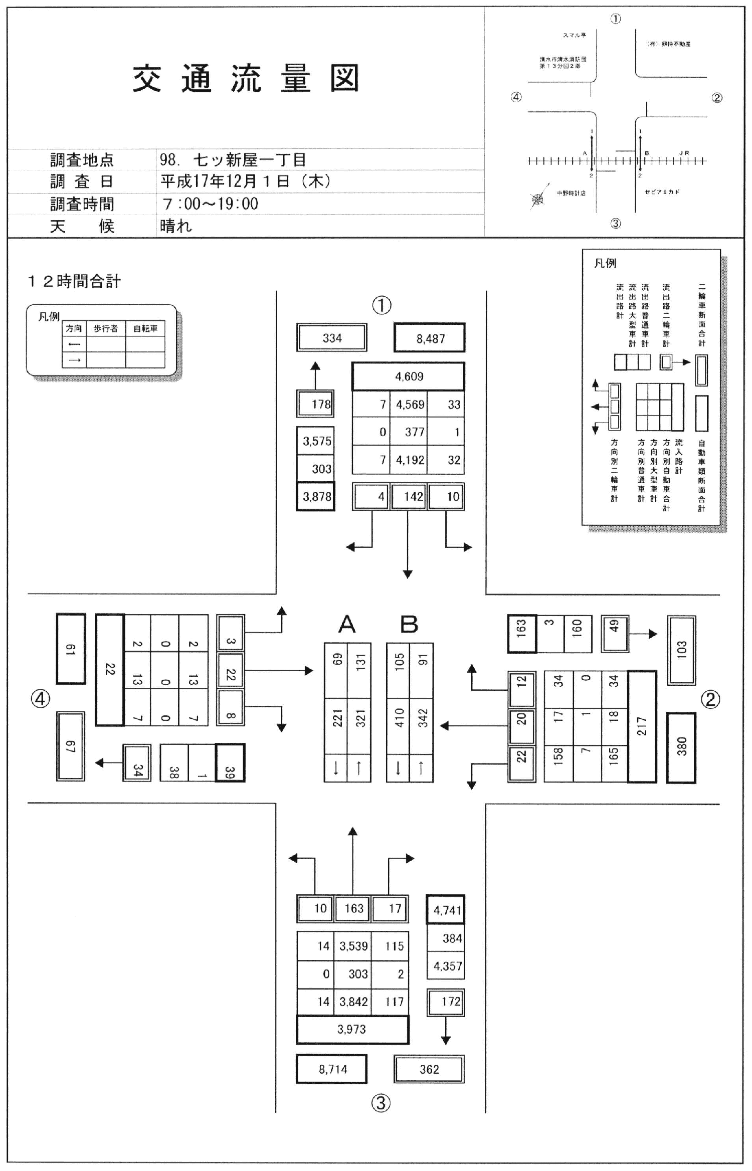 長崎道踏切_平成17年度(12h)