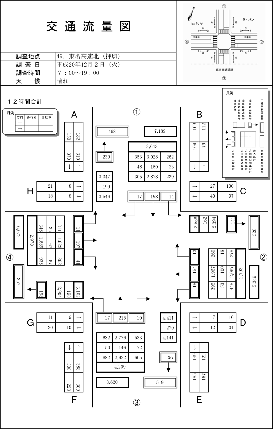 高部東小学校南_平成20年度(12h)