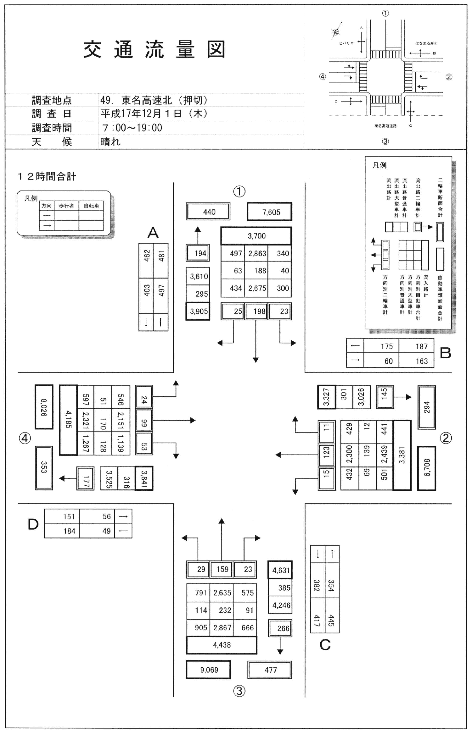 高部東小学校南_平成17年度(12h)