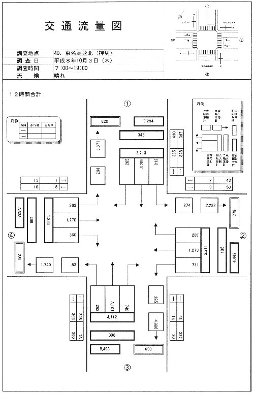 高部東小学校南_平成8年度(12h)