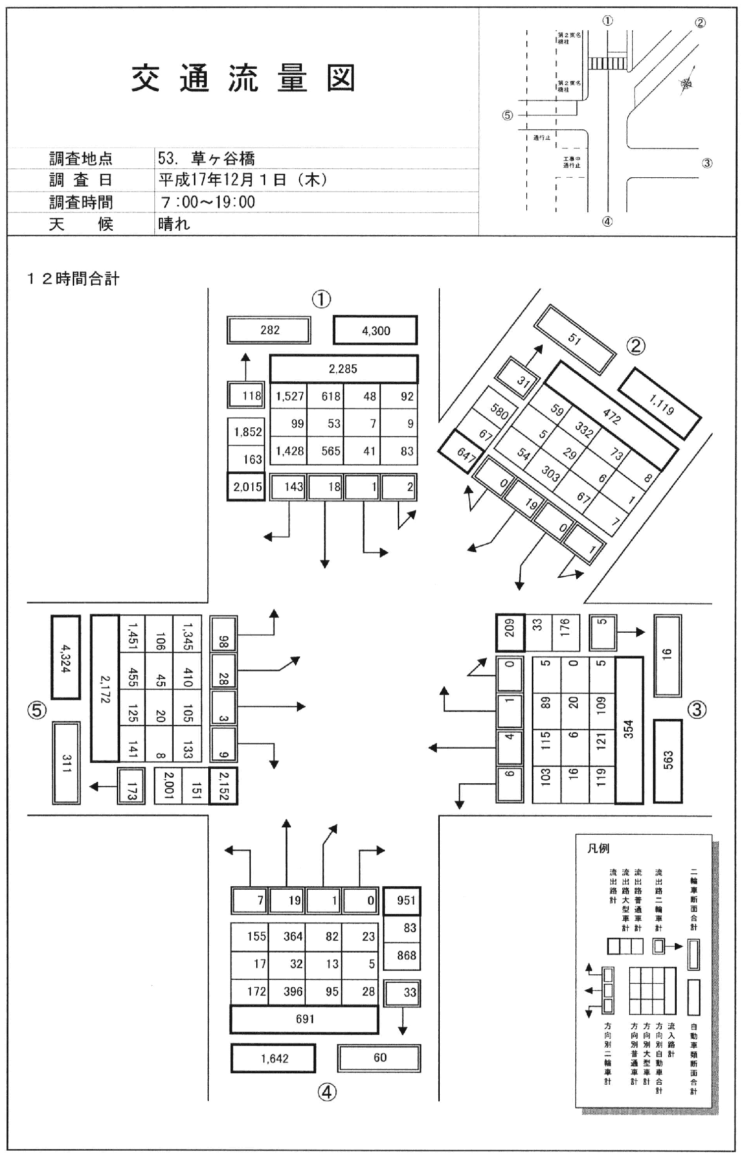 草ヶ谷橋_平成17年度(12h)