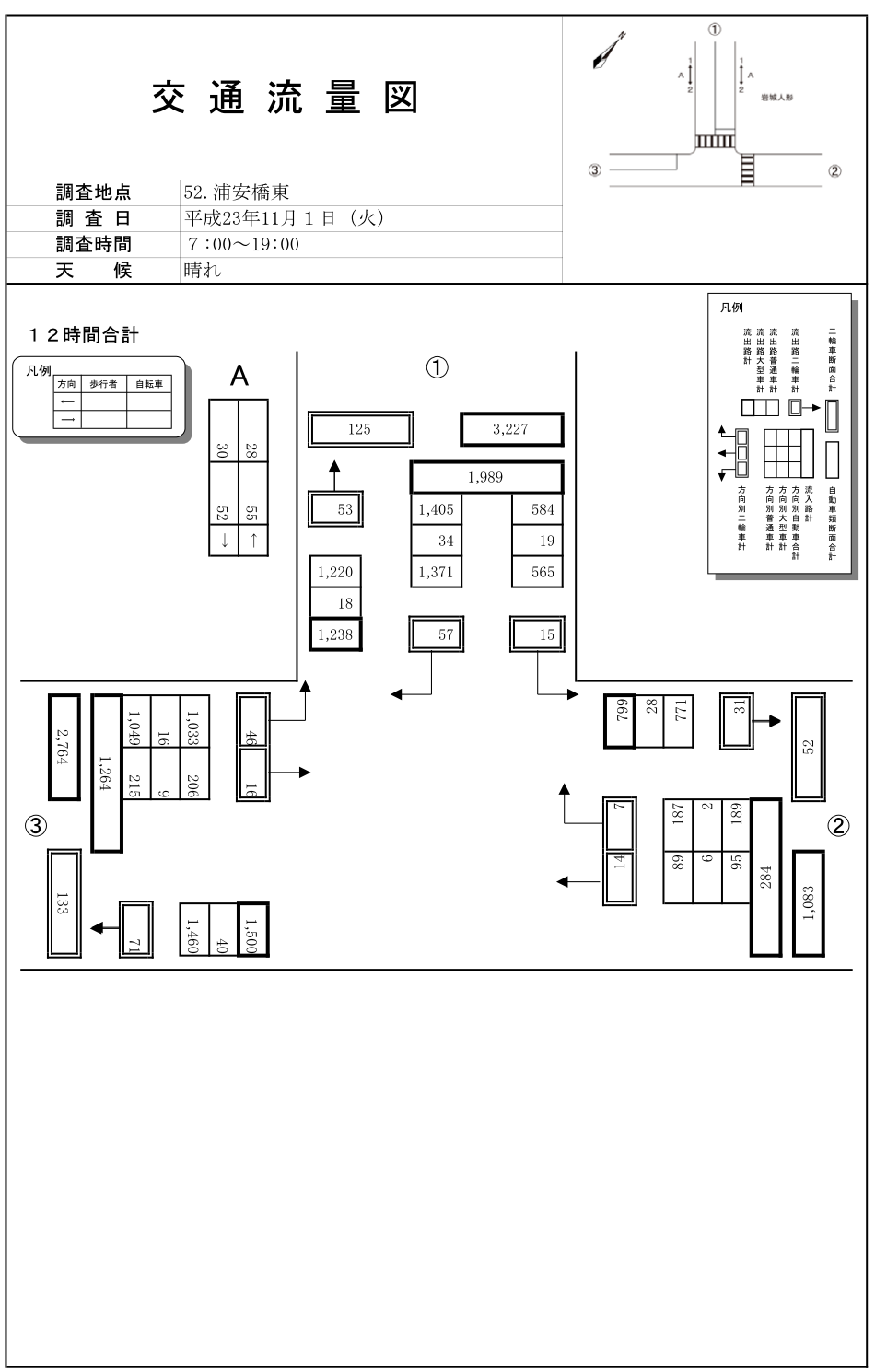 浦安橋東_平成23年度(12h)