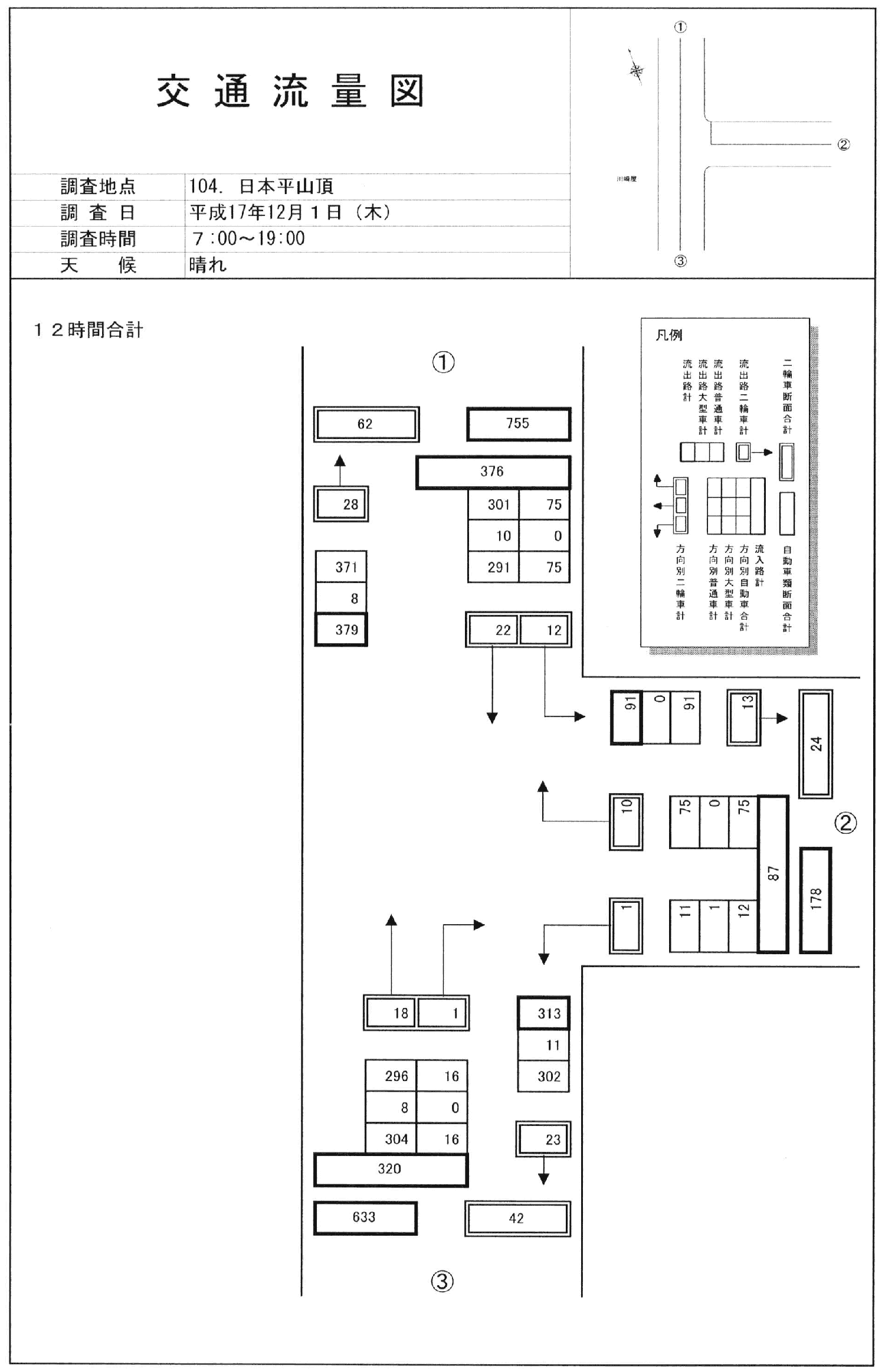 日本平山頂_平成17年度(12h)
