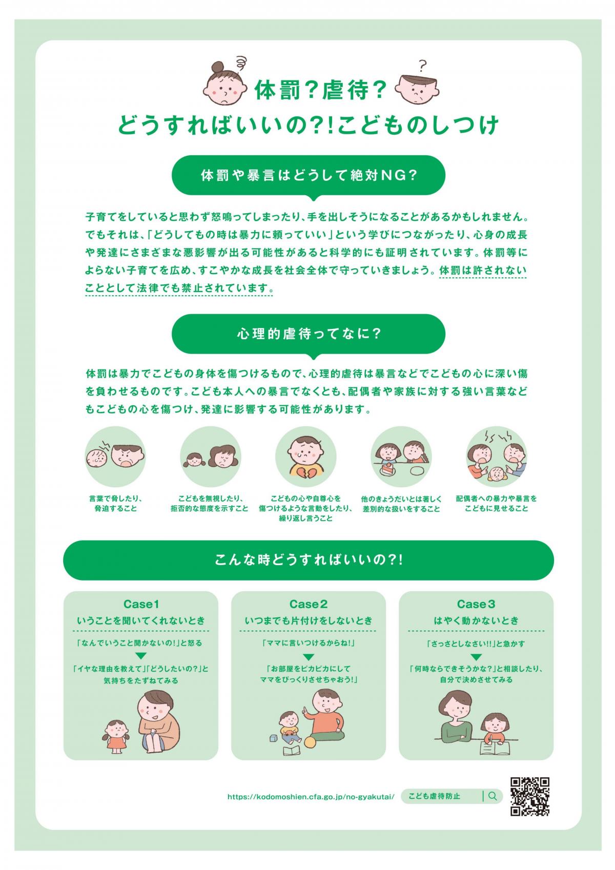 しつけと体罰、これってどっち