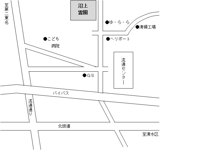 沼上　図
