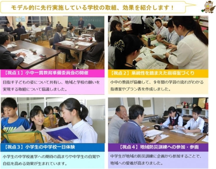 静岡型小中一貫教育カリキュラム4つの視点