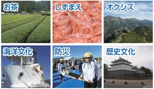 しずおか学で学ぶ静岡市の特色6分野