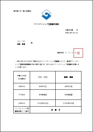 パートナーシップ宣誓書受領証（宣誓者・子）