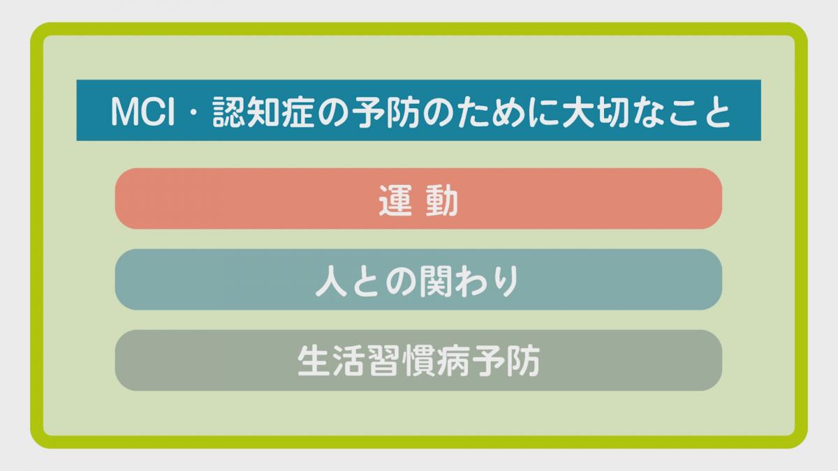 MCI・認知症予防のために大切なことの図