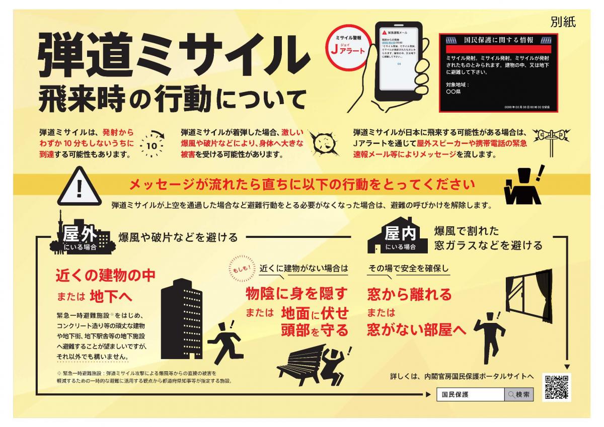 弾道ミサイル飛来時の行動