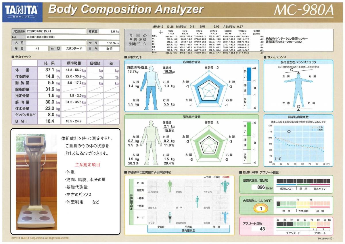 マルチ周波数体組成計の測定結果例