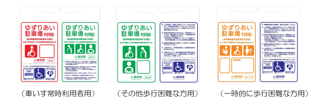 利用証