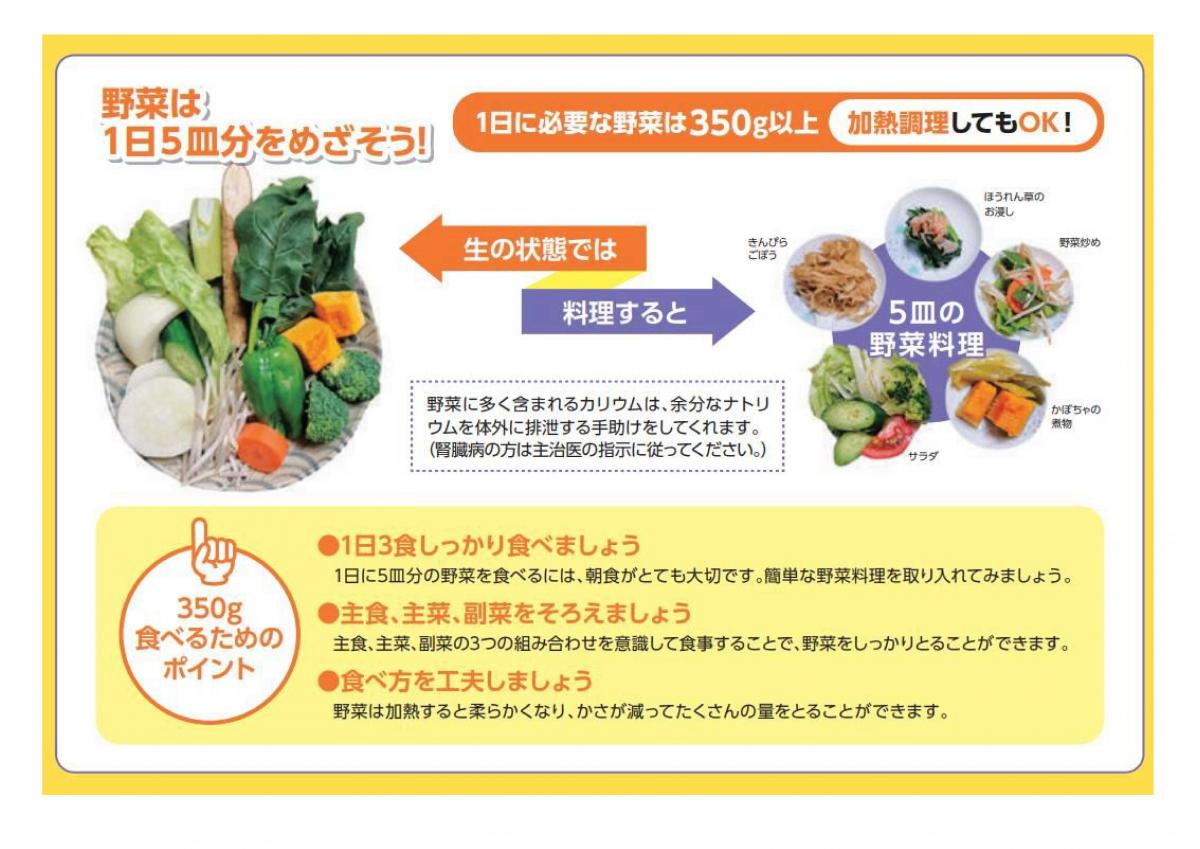 1日に野菜350グラム以上食べるためのポイントを紹介する画像