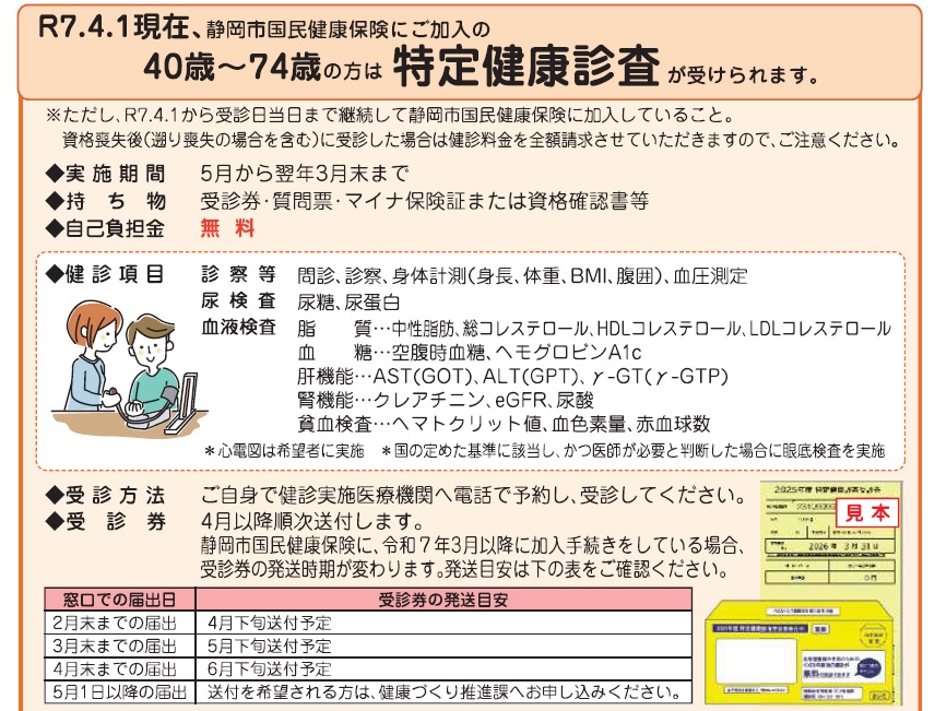 特定健康診査のご案内