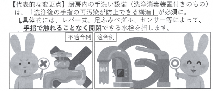 代表的な変更点