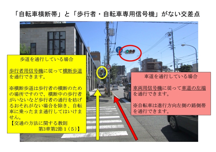 自転車横断帯や歩行者・自転車専用信号機のない交差点