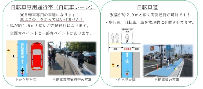 自転車専用通行帯と自転車道