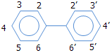 コプラナーPCB分子構造